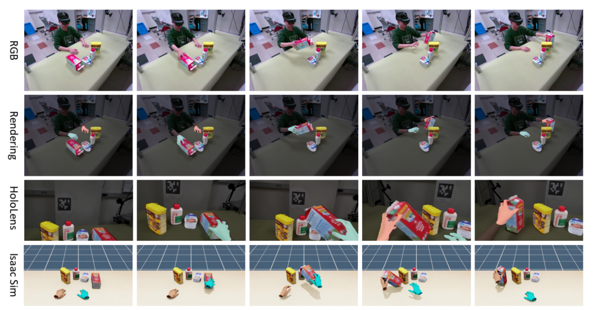 HOCAP paper image